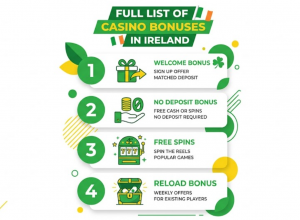 Full list of casino bonuses in Ireland